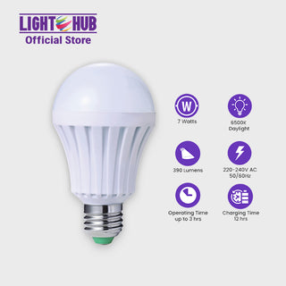 CLEARANCE SALE: Nxled LED Emergency Bulb (ANX-QE7DL)