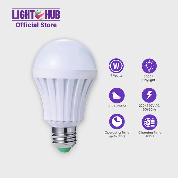 CLEARANCE SALE: Nxled LED Emergency Bulb (ANX-QE7DL)