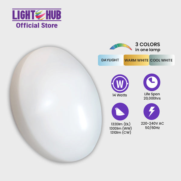 Nxled 14W Tri Color Round Ceiling Lamps (ANX-TCR14W)