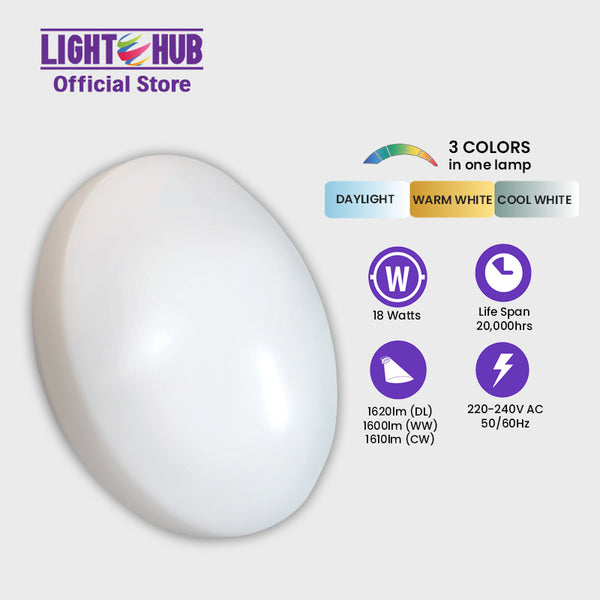 Nxled 18W Tri Color Round Ceiling Lamps (ANX-TCR18W)